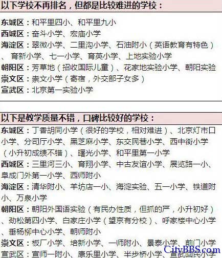 北京再现天价学区房 每平米32万秒杀五道口 北京再现天价学区房 每平米32万秒杀五道口