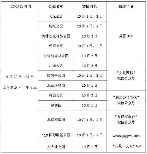 10月1日北京18家公园免费开放 可以预约游园 10月1日北京18家公园免费开放 可以预约游园