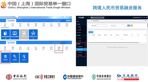 上海电子口岸区块链联盟成立 发布四大应用 上海电子口岸区块链联盟成立 发布四大应用