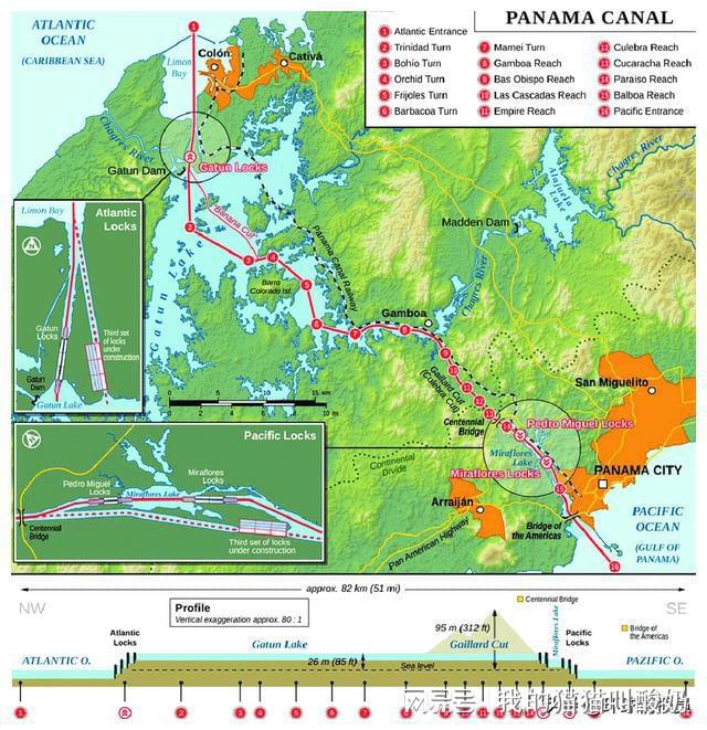 巴拿马运河 巴拿马运河
