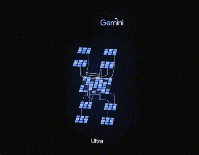 Gemini 1.0 提供了三个不同的尺寸版本, Gemini 1.0 提供了三个不同的尺寸版本,