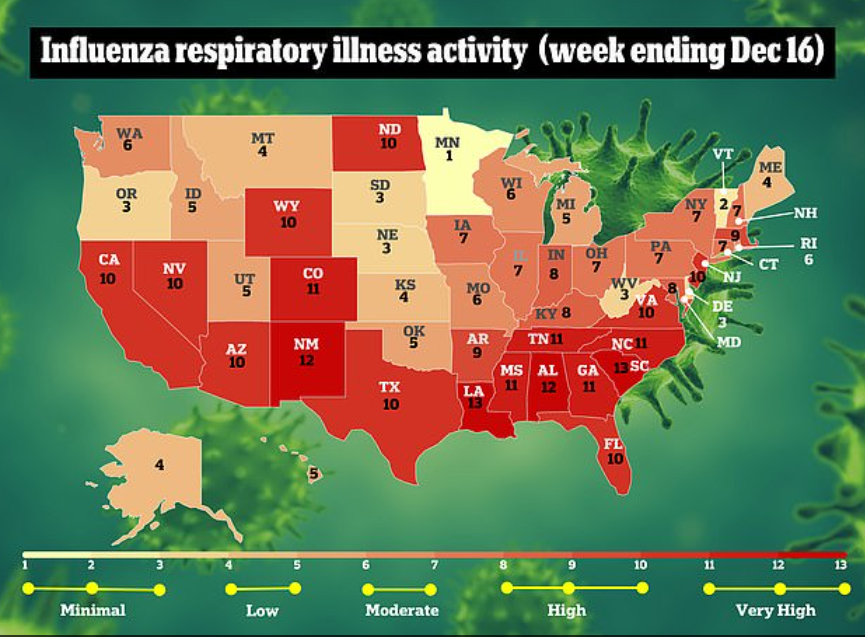 全美医院接诊呼吸道疾病的频率已经连续6周高于平均水平 全美医院接诊呼吸道疾病的频率已经连续6周高于平均水平