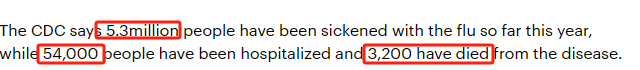 全美已经有530万人感染流感 全美已经有530万人感染流感
