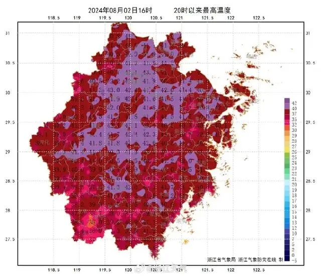 杭州连续40℃，地表可超70℃